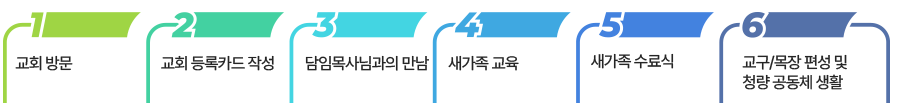 새가족2.png