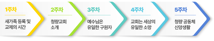 새가족.png
